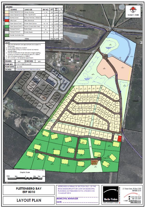 HilLand Site Development Plan revision 9 — spatial layout for Erf 8010 showing 120 group-housing erven, apartments, business premises and open spaces.